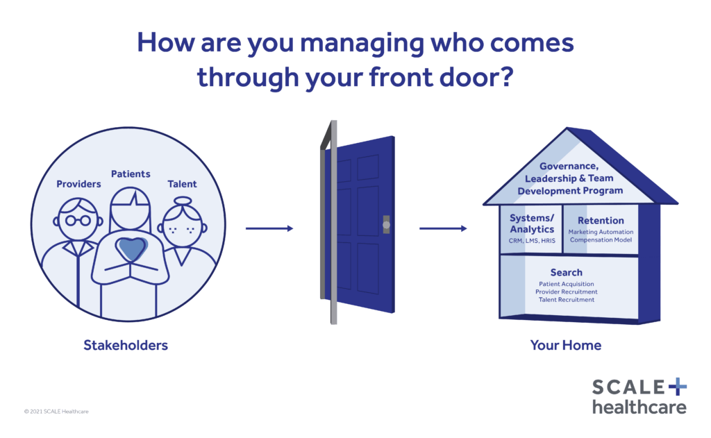 SCALE front door graphic