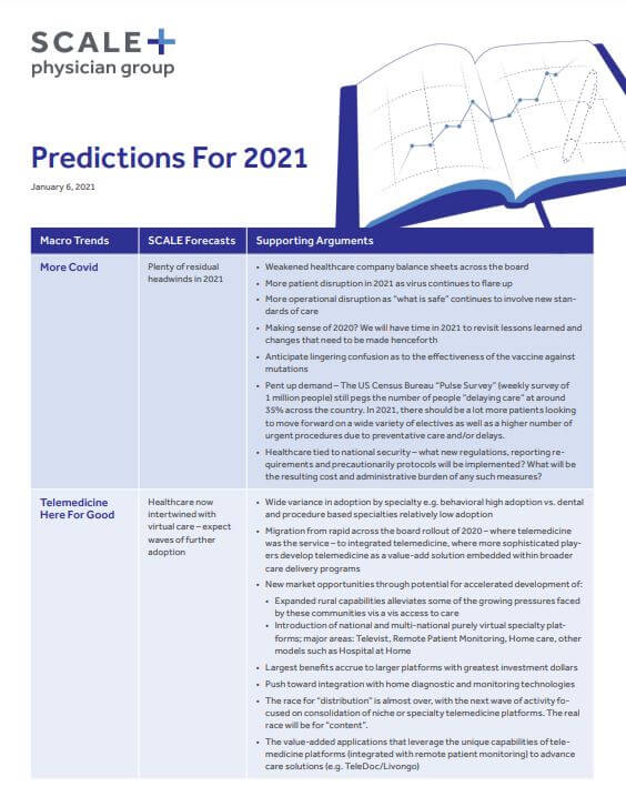 SCALE Predictions 2021 Thumbnail; healthcare trends, COVID-19 impact, telemedicine growth, digital health forecasts.
